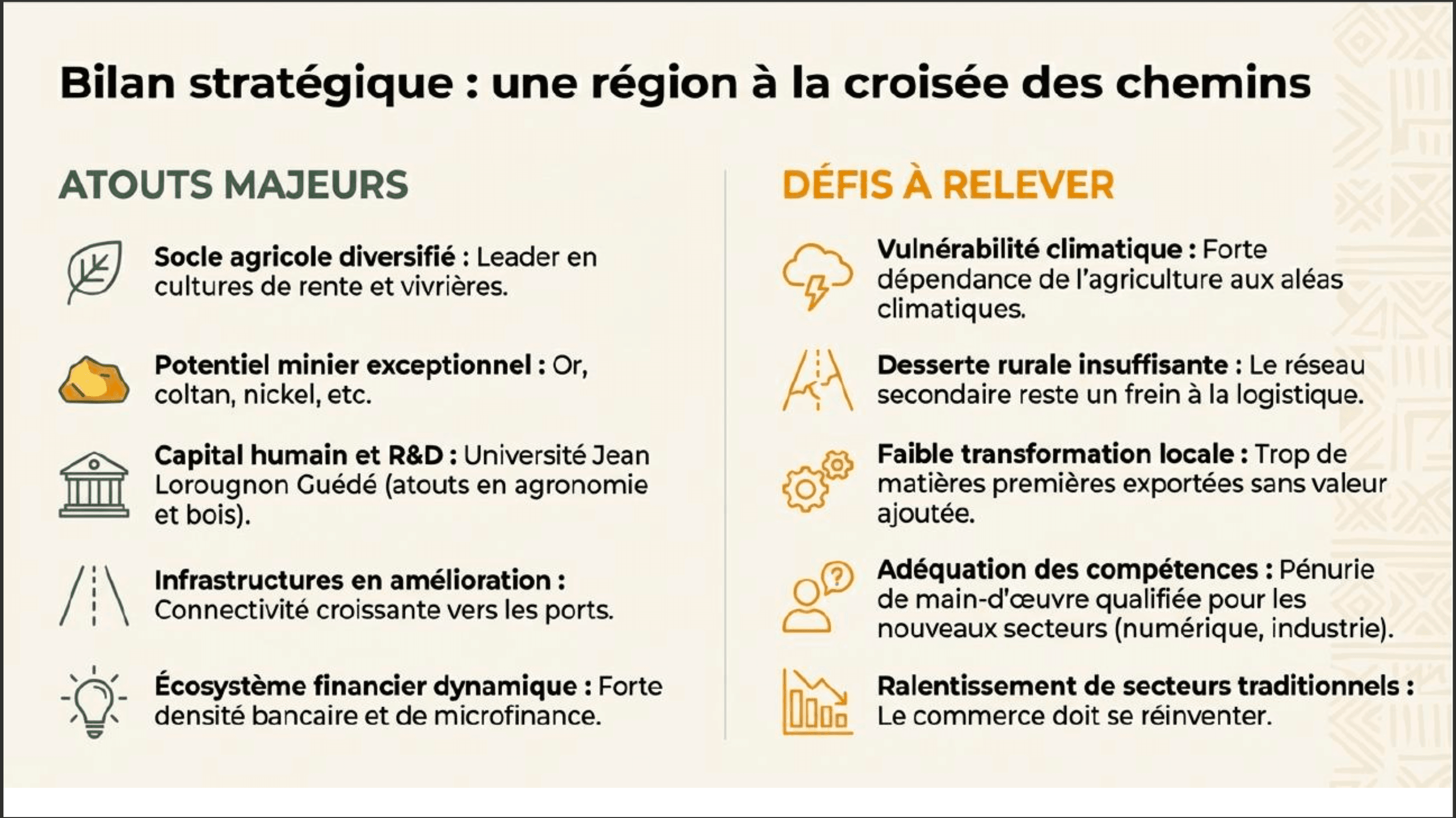 Bilan-stratégique-une-région-à-la-croisée-des-chemins-daloa360.png