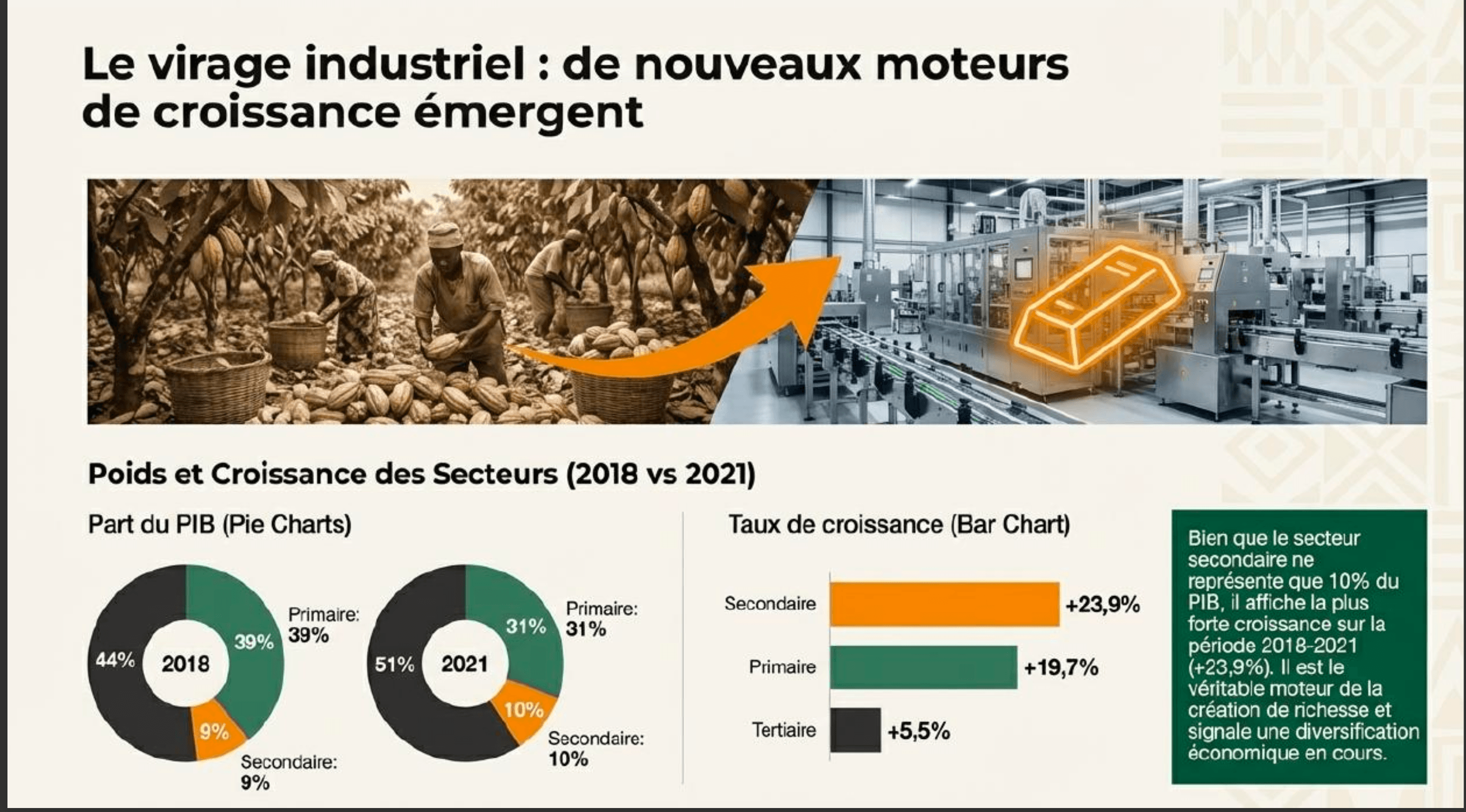 L-or-nouvelle-frontière-de-la-prospérité-la-mine-d-Abujar-Daloa360.png