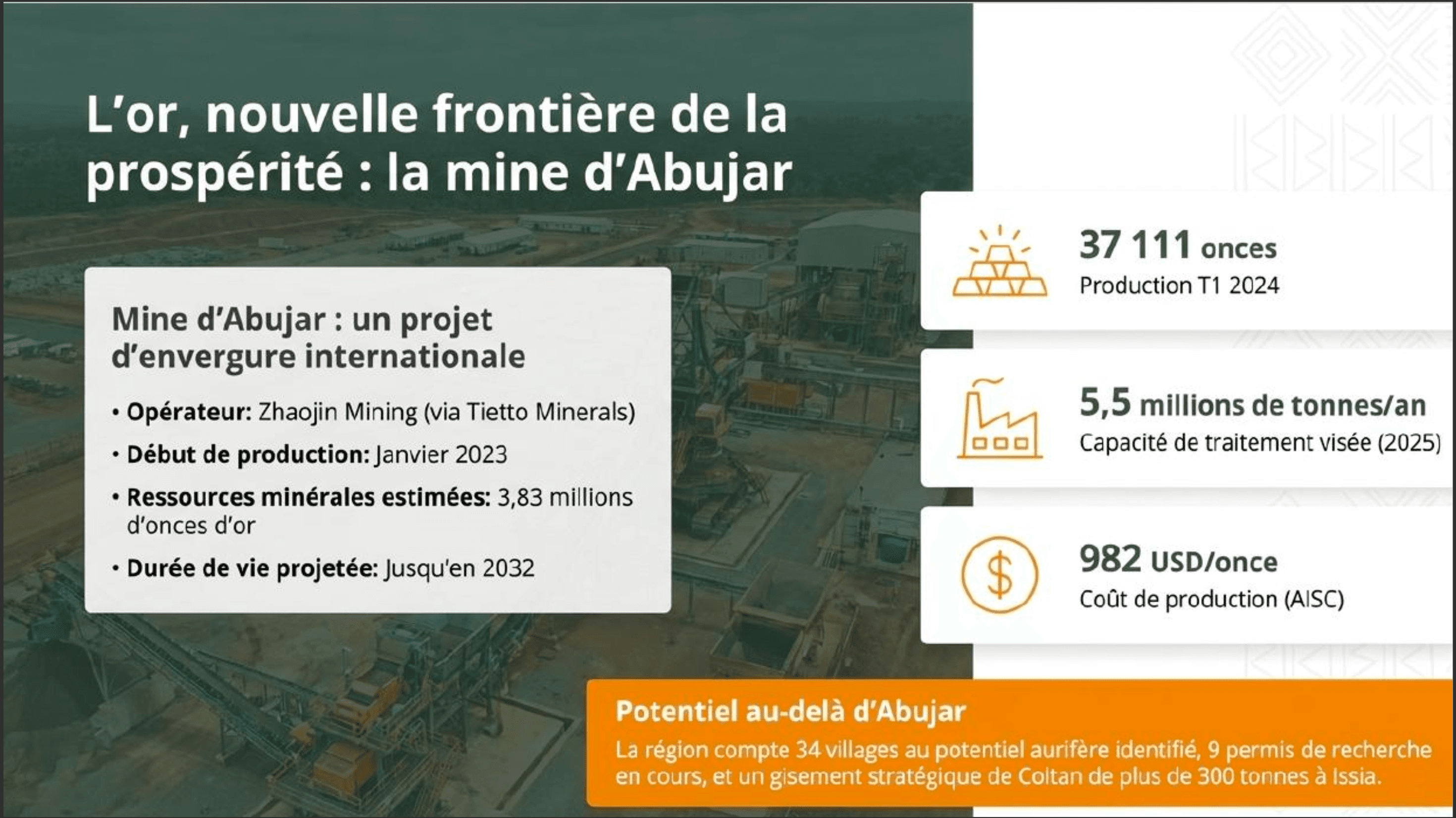 Le-virage-industriel-de-nouveaux-moteurs-de-croissance-émergent-daloa360.png